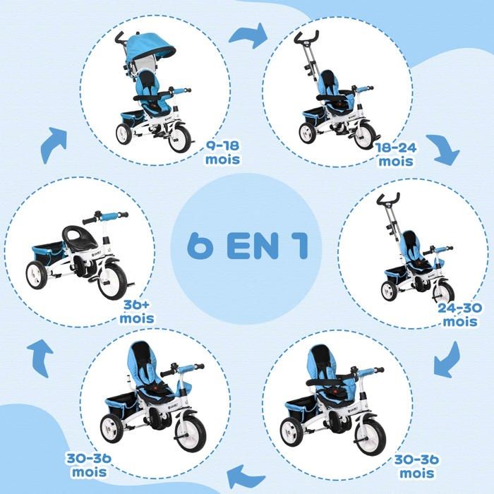 Tricycle Bébé évolutif 4-en-1 – Pliable – Draisienne, Poussette, Vélo – De 1 à 5 Ans – Ceinture 5 Points – Auvent
