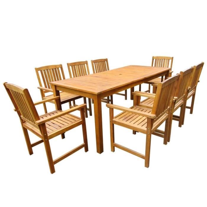 Maison Tables Cuisine Salle A Manger Maison Table De Jardin