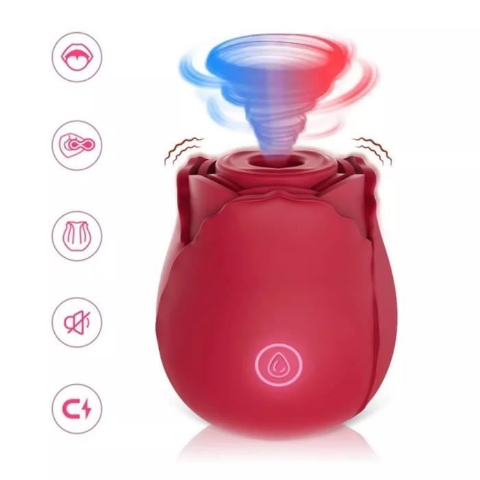 Sextoy Femme Stimulateur Clitoridien à Succion - Violet, Silicone, Rechargeable USB
