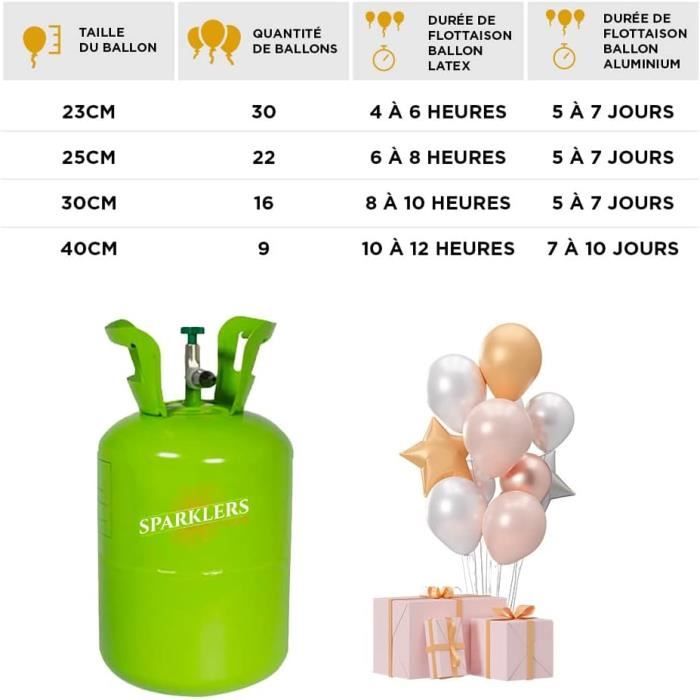 Bouteille Gaz Hélium Pour 30 Ballons Gonflables, Bonbonne De 0,20M3 -  Moyenne Bouteille Jetable, Ballon Pour Anniversaire, Ma[H8358]