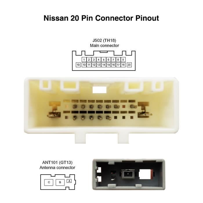Adaptateur Câble 20 Broches ISO – Adaptateur Faisceau Autoradio Universel – Plug & Play