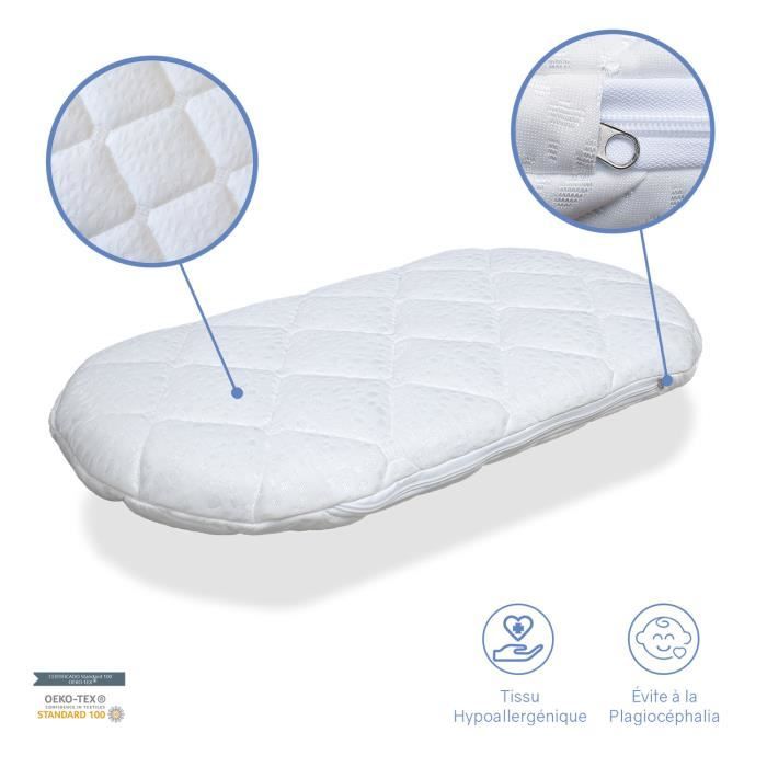 Matelas de landau top