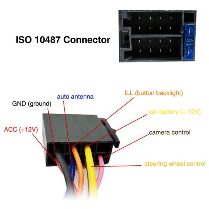 Adaptateur Faisceau 20 Broches Vers ISO - Pour Installation Autoradio, Câbles Codés Couleur, Longueur 16 Cm