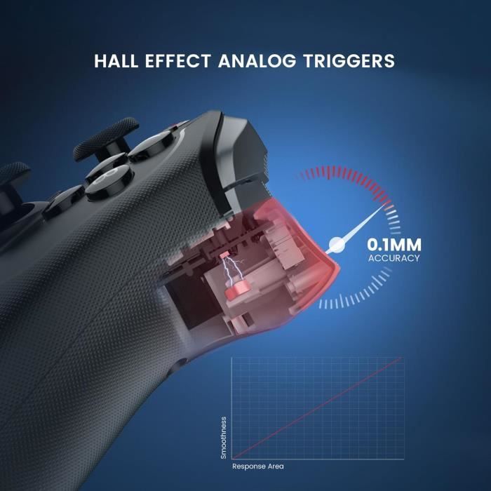 Manette PC Sans Fil RVB - 2 Boutons Arrière Programmables - Compatible PC/Switch/Android/iOS