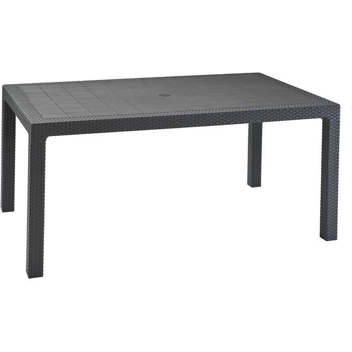 tables de jardin keter table en rotin rectangulaire (cm gris graphite 99412