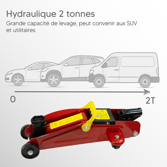 CRIC HYDRAULIQUE POUR Voiture A Chariot Valise De Levage Atelier 2.000KG 1P EUR 149,88 - PicClick FR