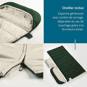 Sac De Couchage Aporia Light – Duvet 650 Cuin, 250g, 210x80cm, Confort 7°C, Pour Randonnée Estivale