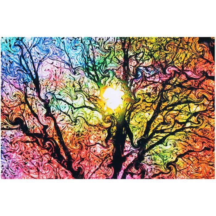 Affiche Soie Arbres Trippy Nature Psychedelique Soleil Art Pub Ancienne 33 50cm Cdiscount Maison Affiche Soie Arbres Trippy Nature Psychedelique Soleil Art Pub Ancienne 33 50cm Cdiscount Maison