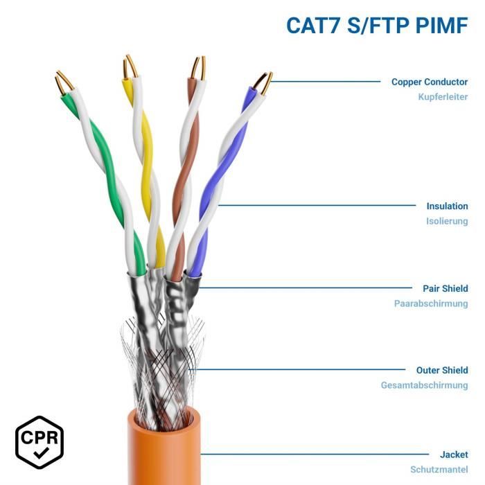 10m CAT.7 Câble d'Installation Cuivre Rigide S-FTP PIMF Câble Réseau d ...