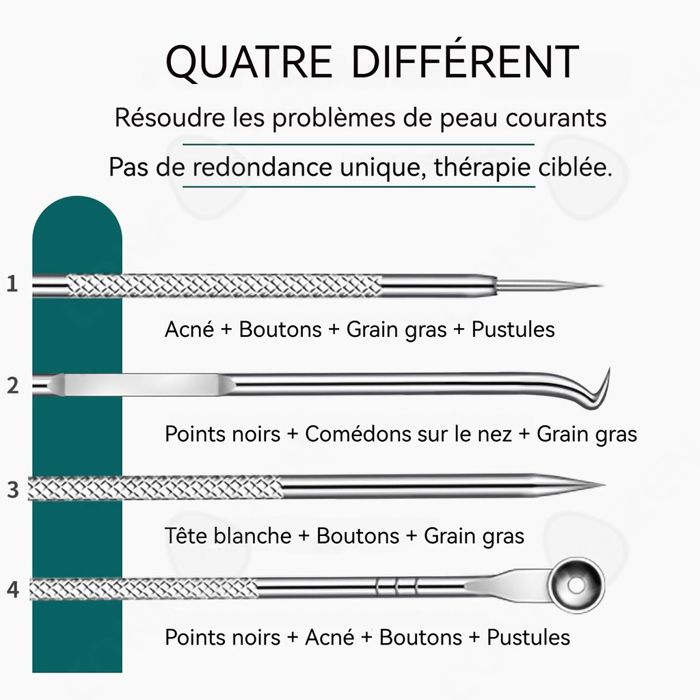 Tire-comédon En Acier Inoxydable - Pour Extraction Points Noirs Visage Et Corps - Neuf