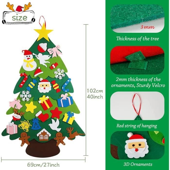 12 idées de Sapin de Noël à faire soi-même avec Récup