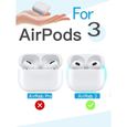 Etui de Charge sans Fil pour AirPods 3, boitier de Charge de Rechange avec couplage Bluetooth (Casque Non Inclus)-2