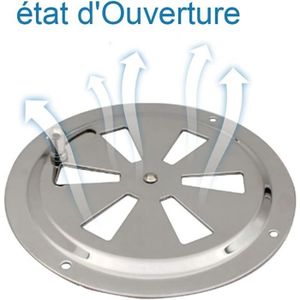Boulons à Double Tête (pendentif) En Acier Inox 304 à Empreinte Hexagonale - Pour Meubles Et Bricolage (M4 à M10)