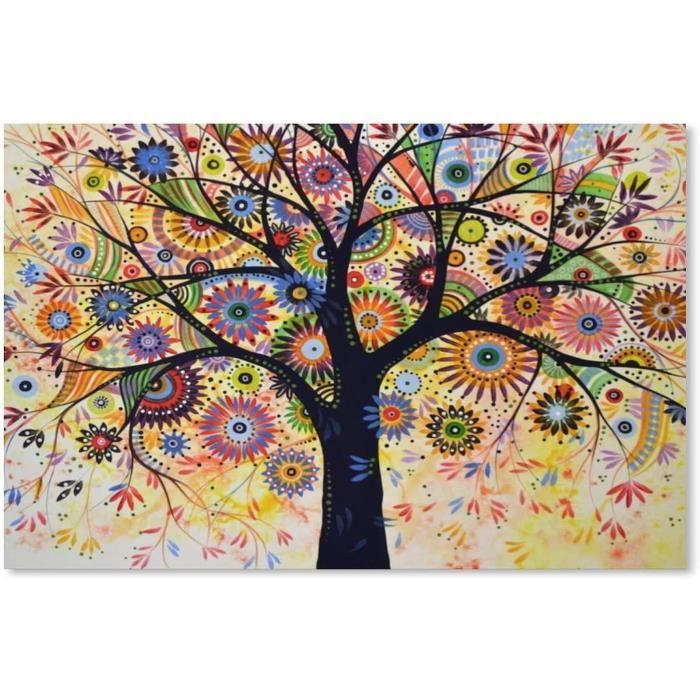 Kit Peinture Diamants 5D Claude Monet - Femme Au Parasol - Toile 40x50cm, Activité Relaxante DIY, Déco Murale