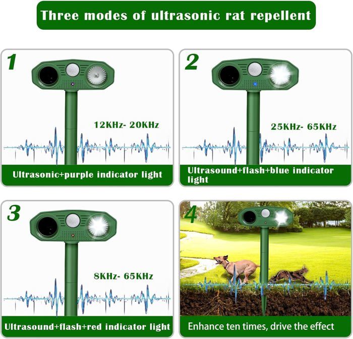 Répulsif Chat Solaire Ultrason 3 Modes - Anti Chats Chiens Rongeurs Jardin Imperméable IP64