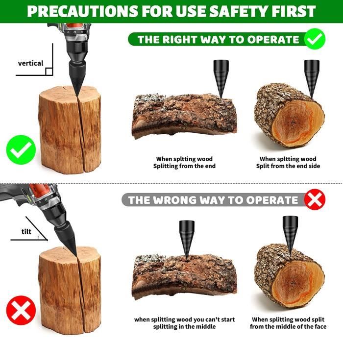 QWORK Fendeuse De Bûches 42mm Et 32mm - Forets à Bois Avec 4 Poignées Pour Marteau Électrique