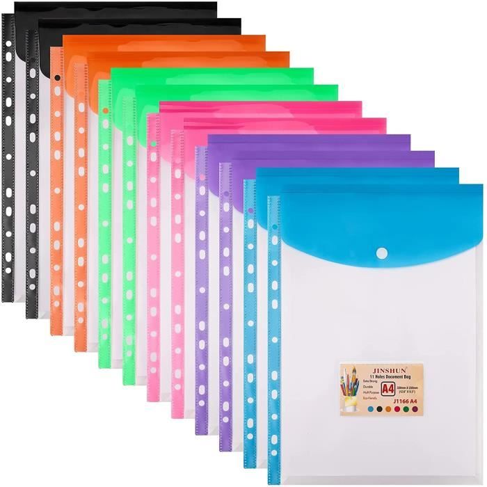 Poche top plastique transparente