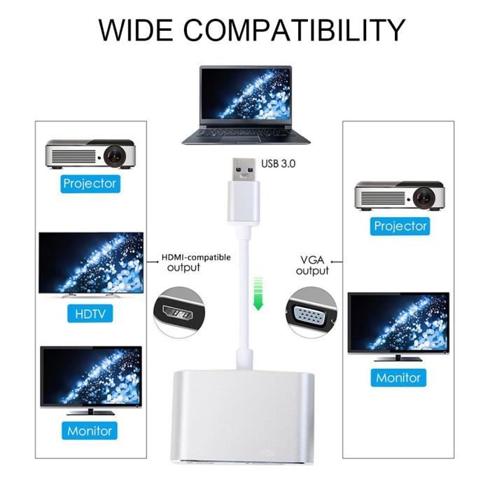 Adaptateur USB 3.0 vers HDMI, vidéo HD 1080P Convertisseur d'adaptateur USB vers  HDMI compatible avec un ordinateur portable HDTV - Cdiscount Informatique