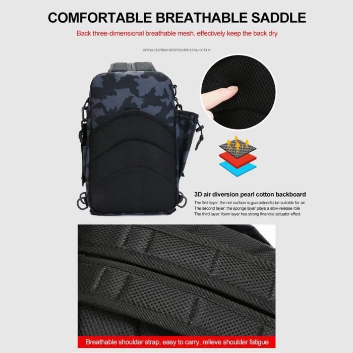 Sac Pique Nique Isotherme – Trouvez Le Meilleur Prix