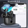 Écouteurs Bluetooth Casque sans Fil 5.0 avec Réduction du Bruit, Oreillettes Intra-Auriculaire avec Micro Intégré HiFi Stéréoc Noir-1