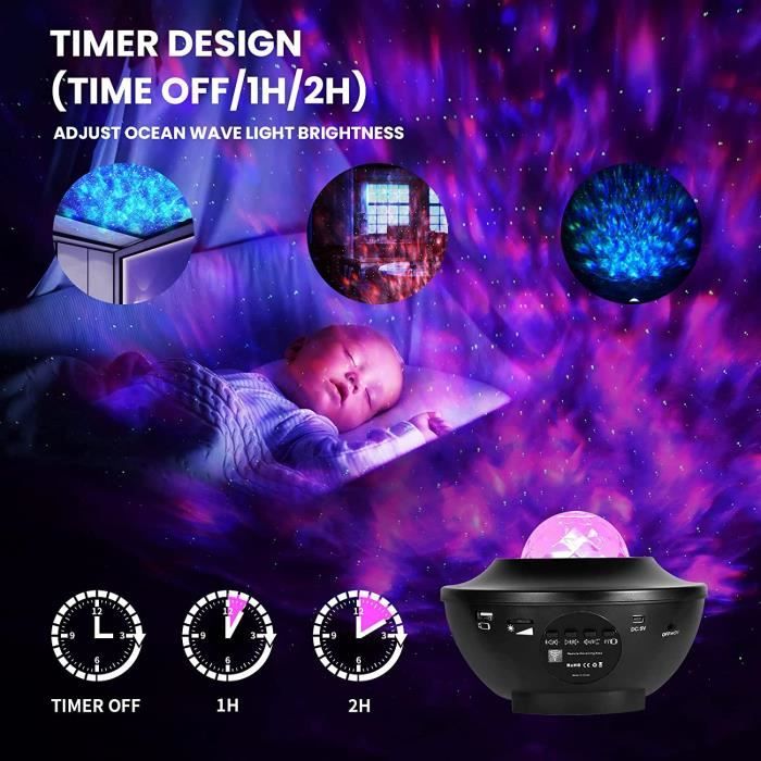 Lampe Projection USB Starlight, Projecteur LED Ciel étoilé avec  Télécommande, Convient pour Les Anniversaires, Les Fêtes De F[O1521] -  Cdiscount Puériculture & Eveil bébé