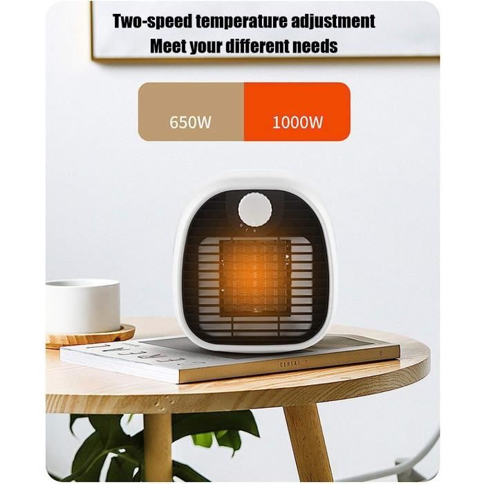 Agiferg Mini chauffage bureau bureau muet souffleur d'air chaud petit  chauffage domestique chambre chauffage électrique 110 V (norme américaine  et japonaise)