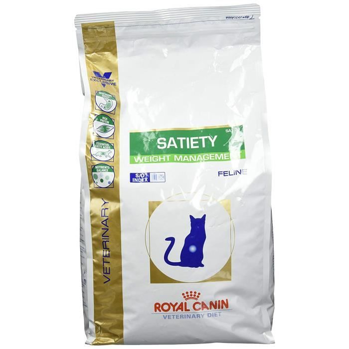 Royal canin neutered balance. Royal Canin Weight satiety. Best Balance Royal.