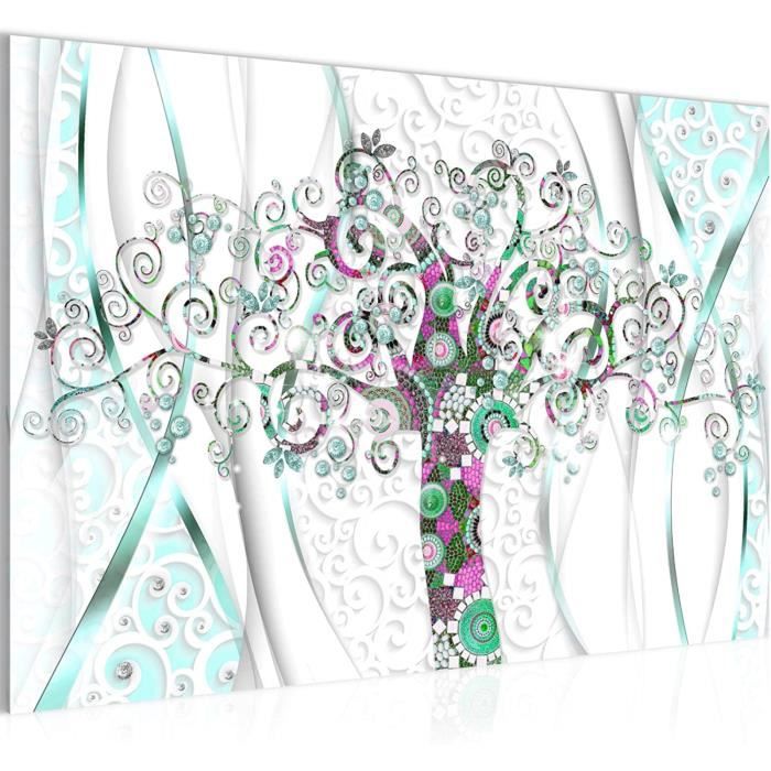 Célèbre L'Arbre De Vie De Gustav Klimt Toile Peinture Affiches Et