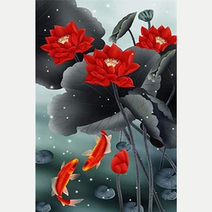 Kit Peinture Par Numéros Adulte - Mont Fuji Japon, Toile 40x30 Cm - Avec Peintures Acryliques Et Pinceaux - DIY Décoration Murale