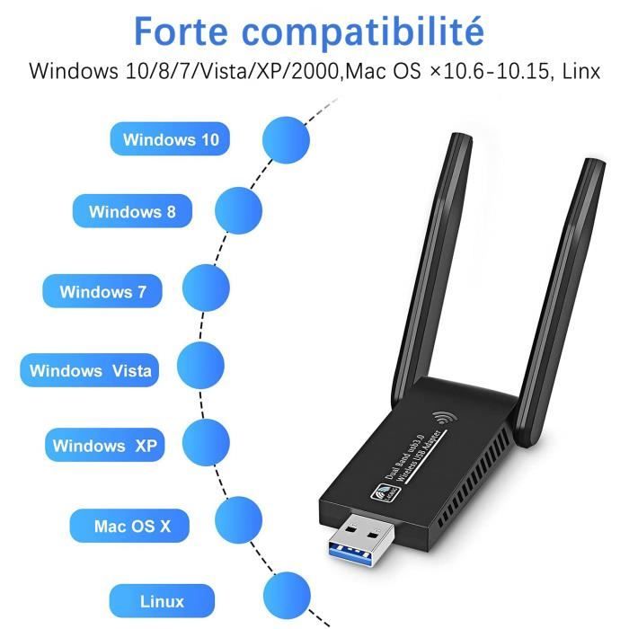 AC1300 Mbps Clé WiFi Puissante, Cle WiFi USB 3.0 Double Bande, 2.4