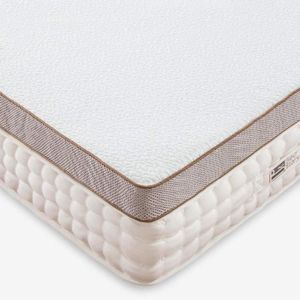 Avis Surmatelas Bultex Memo 7 Tests 2020 Du Guide Les Surmatelas