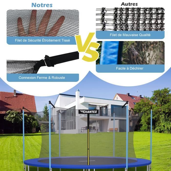 COSTWAY Filet de Sécurité pour Trampoline 244 cm avec 6 Poteaux Fermeture Eclair Double et Boucles de Protection Intérieur/Extérieur