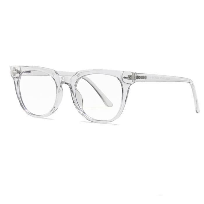 Lunette pour ecrans outlet