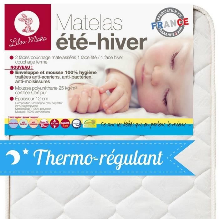 Mon Bebe Damour Matelas Ete Hiver Inclinateur 60 X 1 Cm Matelas Et Linge De Lit Linge De Lit Pour Bebes Trentonsmilesdental Ca