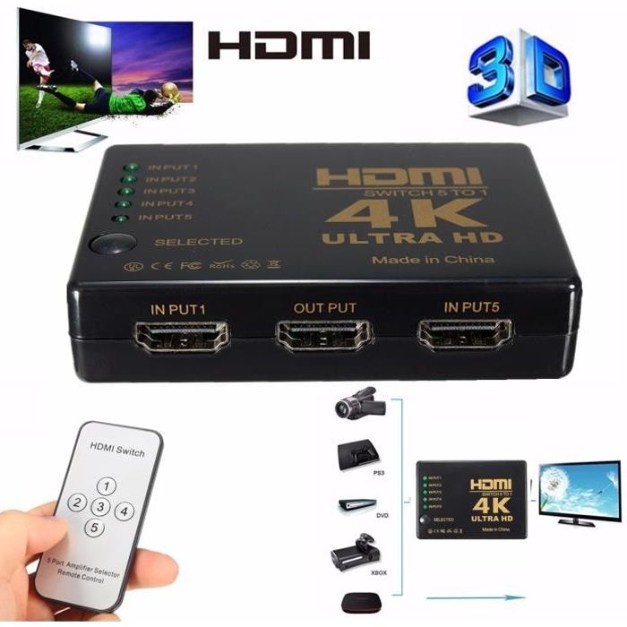 Tuto : Brancher plusieurs consoles sur un port HDMI (Switch HDMI) 