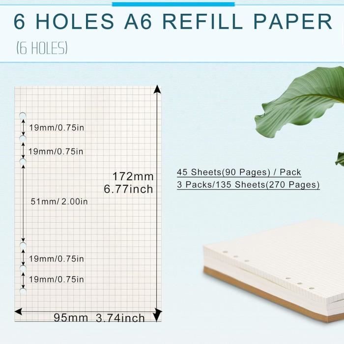 Papier Feuilleté PEEL AWAY Dumond - Lot De 3 Feuilles - Pour Décapage De Peinture - Made In USA