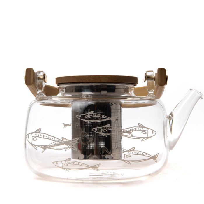 Théière En Verre Borosilicate 1,5L Avec Infuseur Amovible - Résistante à La Chaleur 100°C - 6