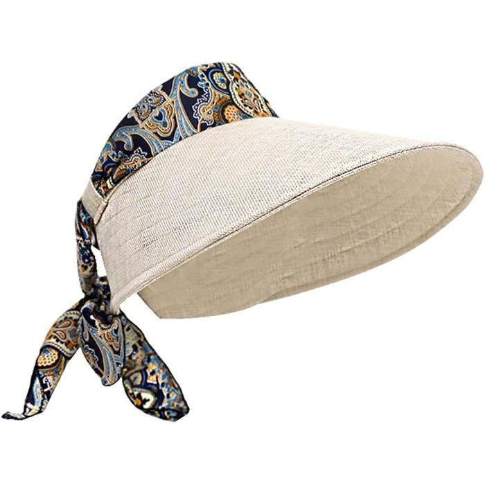 Casquette De Baseball Queue De Cheval – Chapeau De Course De Couleur Unie Pour Femme Pour Chignon Haut |Cheveux En Désordre Chapeau De Soleil Printemps Été Du 8,17 € | DHgate