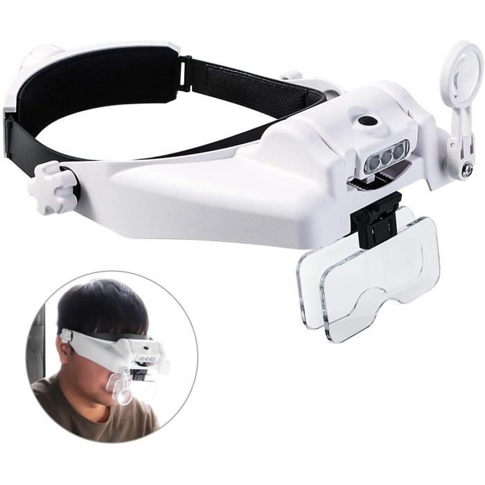 Lunettes De Lecture - Loupe De Avec Lumière LED, Grossissement De 160 Pour Lecturetous Les Travaux De Prcisioncouture Rparations Montres Et Artisanat 59712635