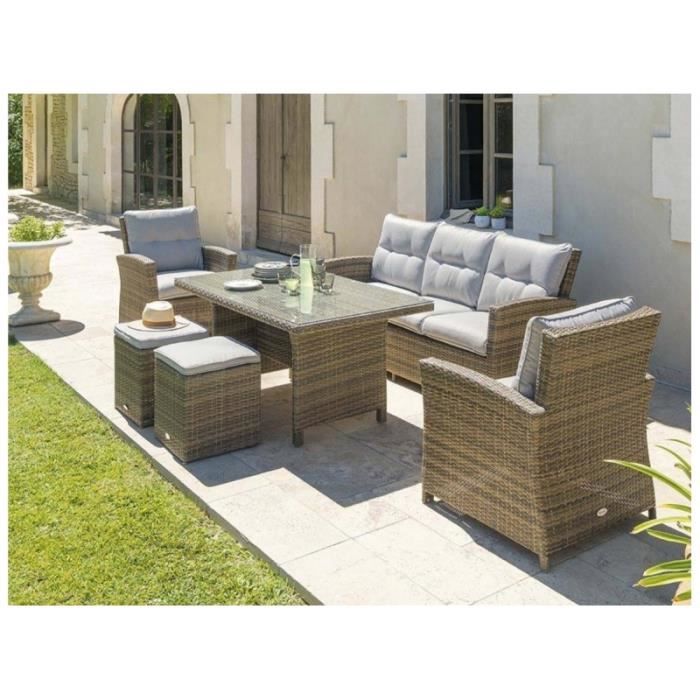 Salon De Jardin En Resine Tressee Cuba Hesperide Achat Vente