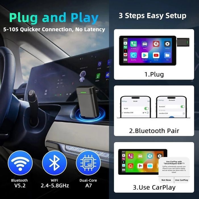 Adaptateur Carplay sans fil pour iPhone, dongle CarPlay sans fil pour OEM, adaptateur Bluetooth compatible avec 98 % des modèles de voiture, WiFi 5 GHz facile à utiliser