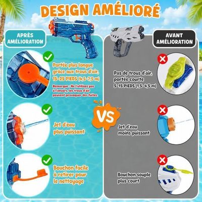 Lot De 4 Pistolets à Eau Pour Enfants - Puissance 7 Mètres - Résistant Et Sans Fuite - Idéal Piscine, Jardin, Plage - Entraînement Animaux