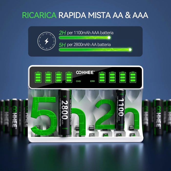 Chargeur De Batterie À 8 Emplacements Pour Piles Rechargeables Aa Et