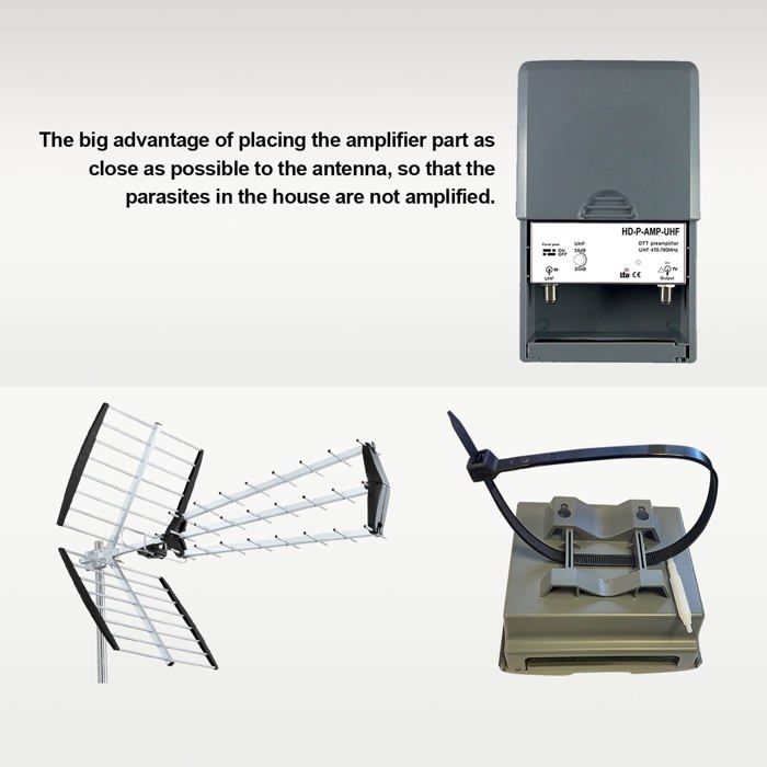 Preamplificateur Tv/Gain Réglable 1538 Db/Amplificateur Antenne Tv — free download