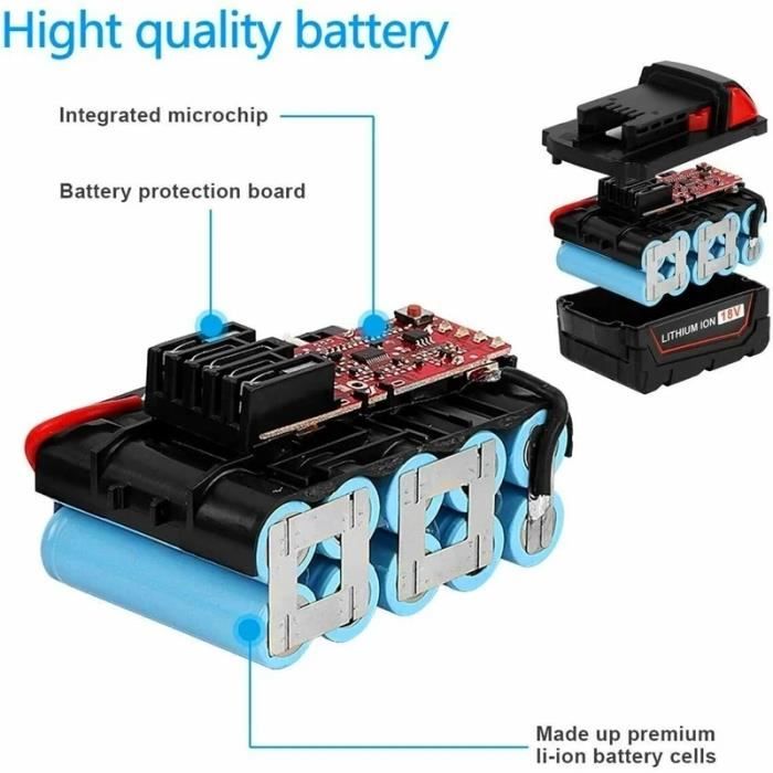Batterie outillage Milwaukee lithium ion 18V 9Ah au meilleur prix