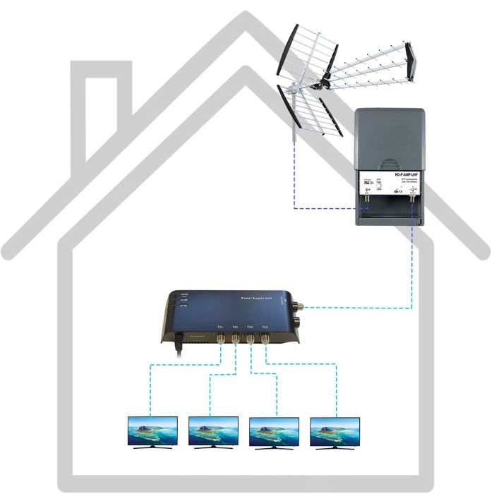 Preamplificateur Tv/Gain Réglable 1538 Db/Amplificateur Antenne Tv — free download