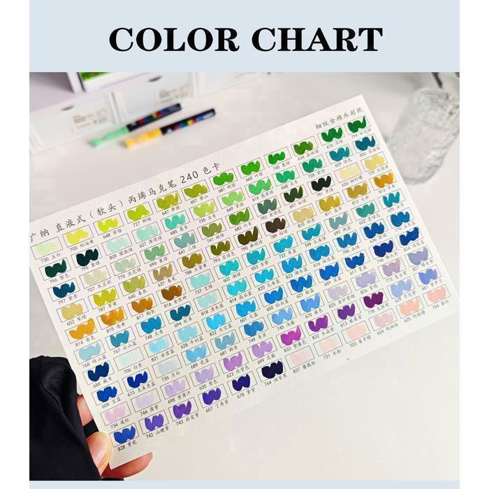 Feutres Acryliques à Pointe Pinceau – Lot De 240 Couleurs, Pointe 0,7 Mm, Pour Toile, Bois, Verre, Céramique