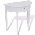 Meuble console d entree