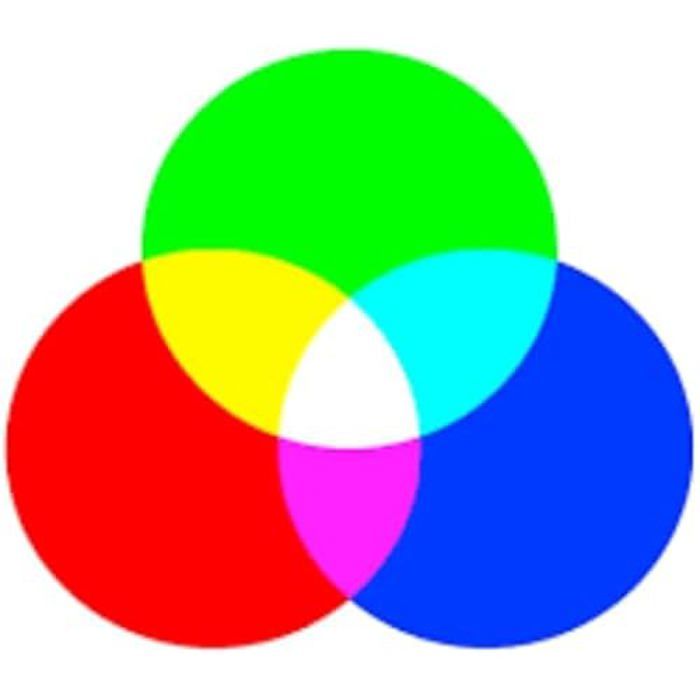 Sony FW 98BZ30L - vue 2