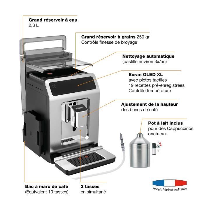 Kit d'entretien pour machine Espresso avec broyeur à grains Krups